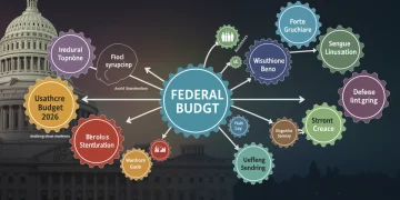 Illustration of Federal Budget 2026 priorities with gears for healthcare, education, and defense.