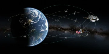 Earth from space with advanced satellites, symbolizing US space innovation and global leadership.